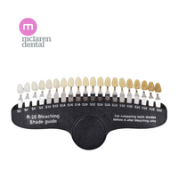 McLaren Dental Precision 20 Colour Dental Bleaching Shade Guide